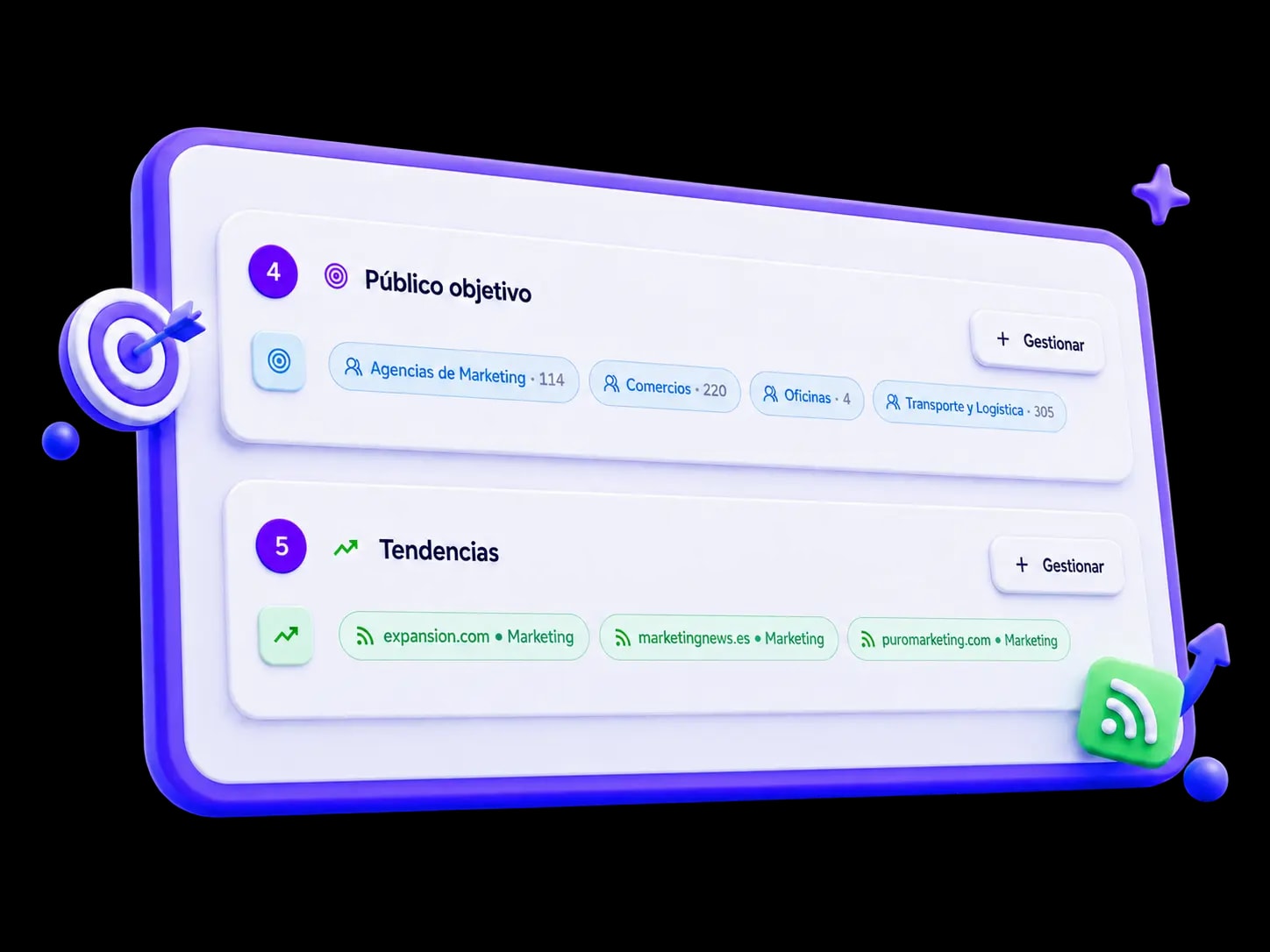 Configuración de público objetivo y tendencias de una campaña en MKG Suite