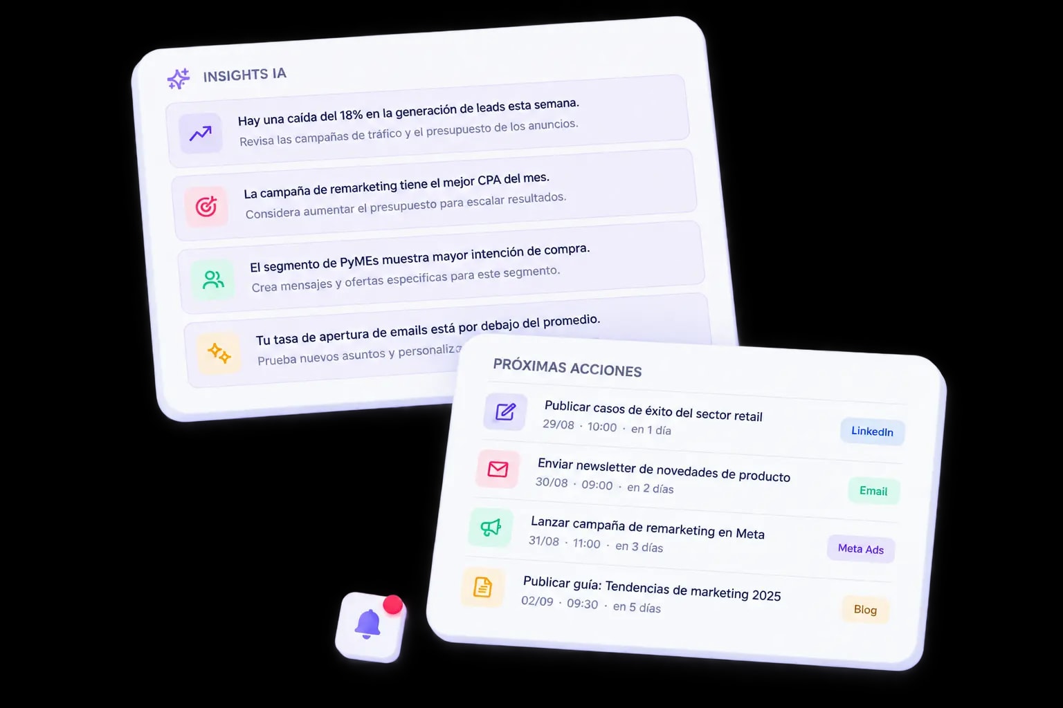 Widgets de Insights IA y Próximas Acciones en el dashboard de MKG Suite