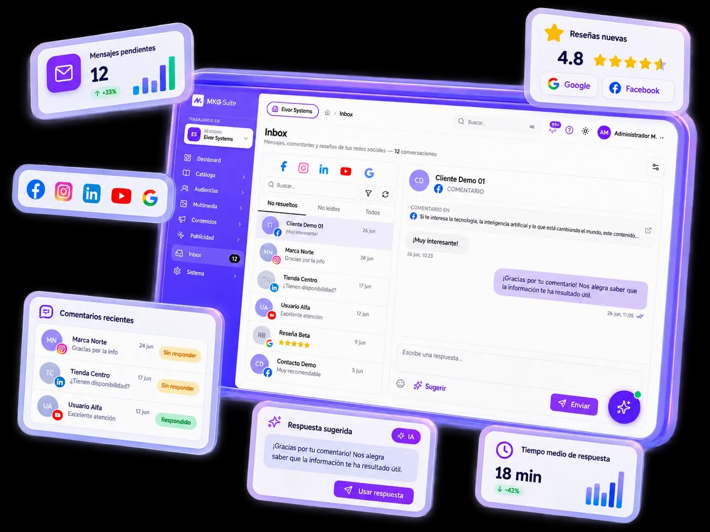 Inbox de MKG Suite con bandeja unificada de mensajes, comentarios y reseñas