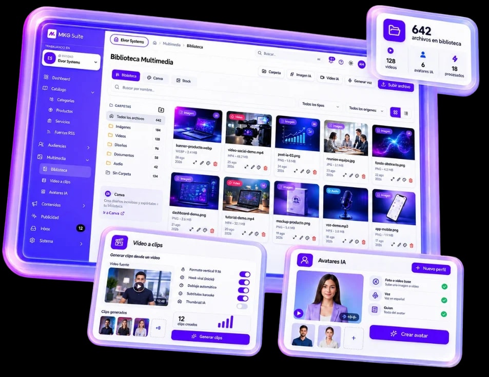 Módulo Multimedia de MKG Suite con Biblioteca, Vídeo a clips y Avatares IA