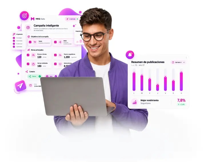 Captura del panel de MKG Suite con calendario de contenido, CRM de contactos y analítica multicanal en una sola pantalla