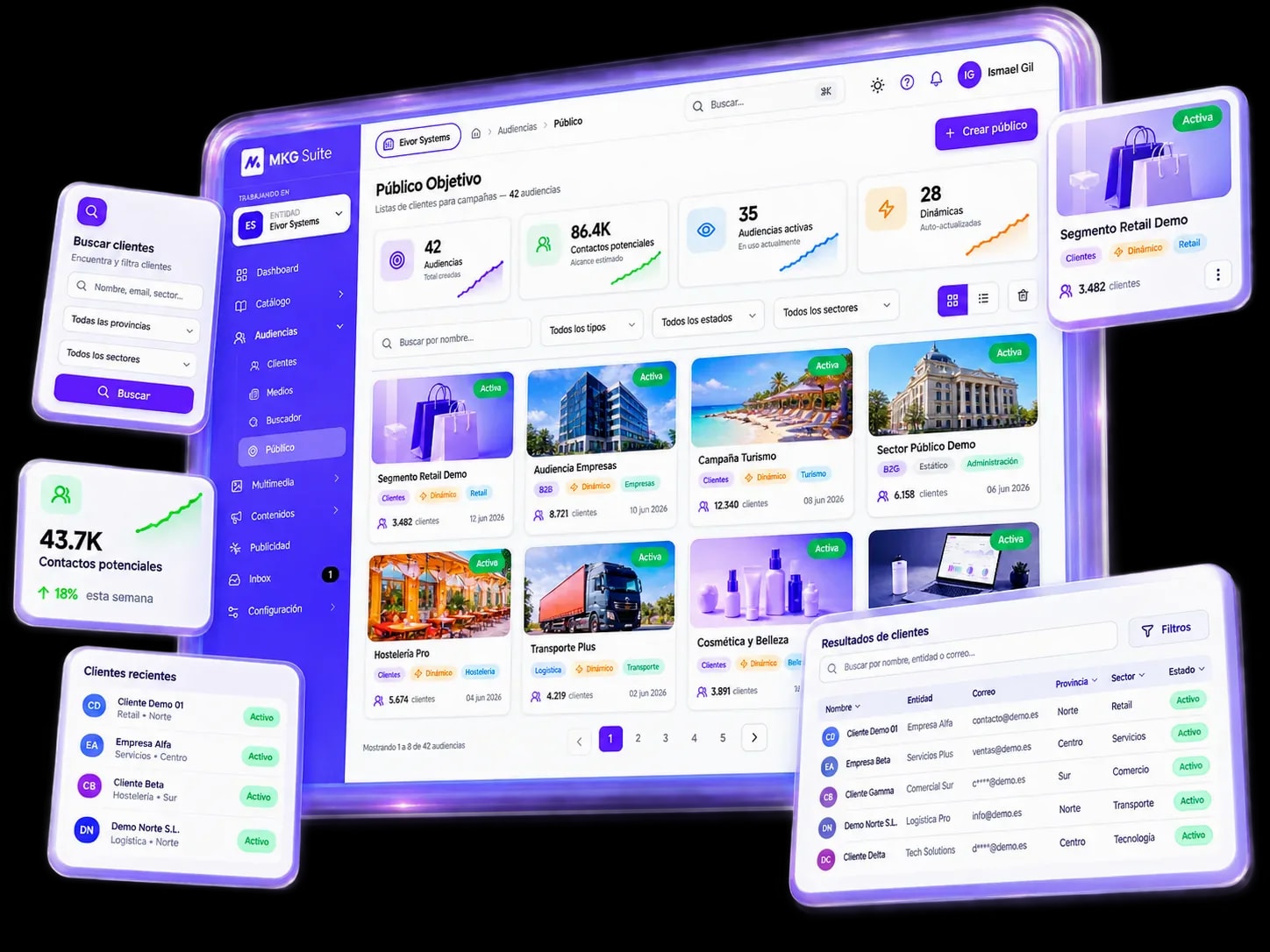 Módulo de Audiencias de MKG Suite con Clientes, Medios, Buscador de prospectos y Público