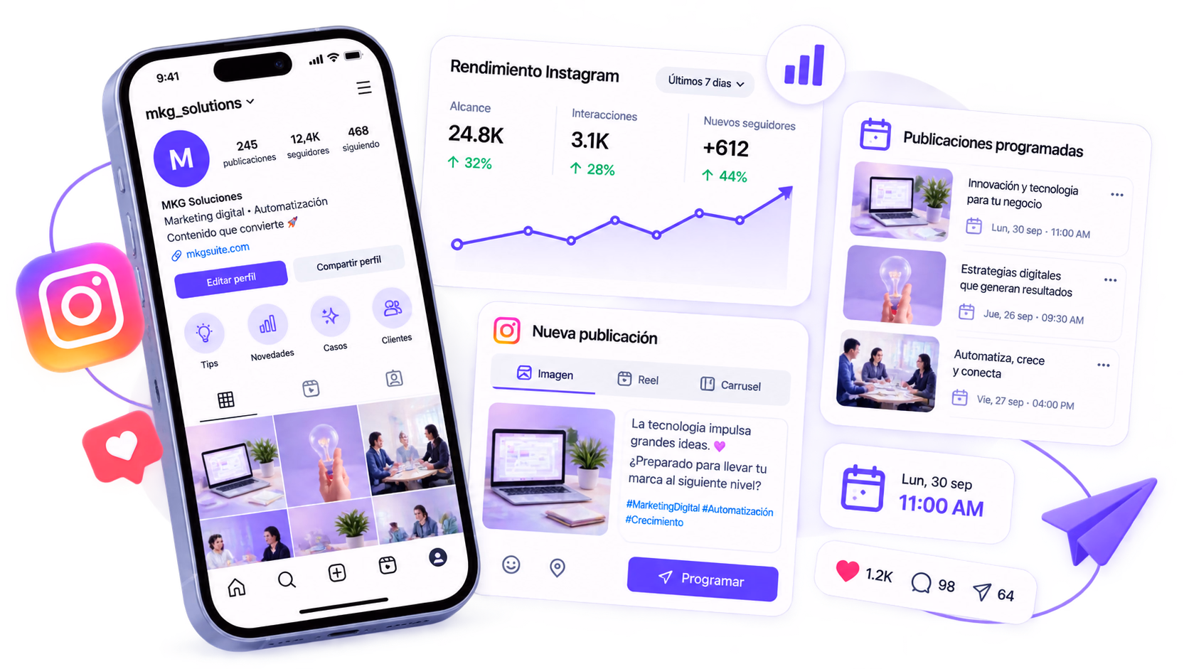 Publicación de Instagram programada desde MKG Suite con IA