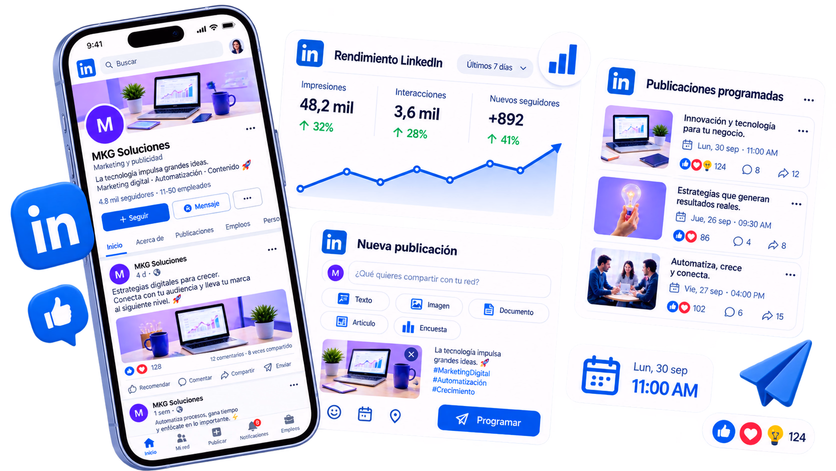Publicación de LinkedIn programada desde MKG Suite con IA