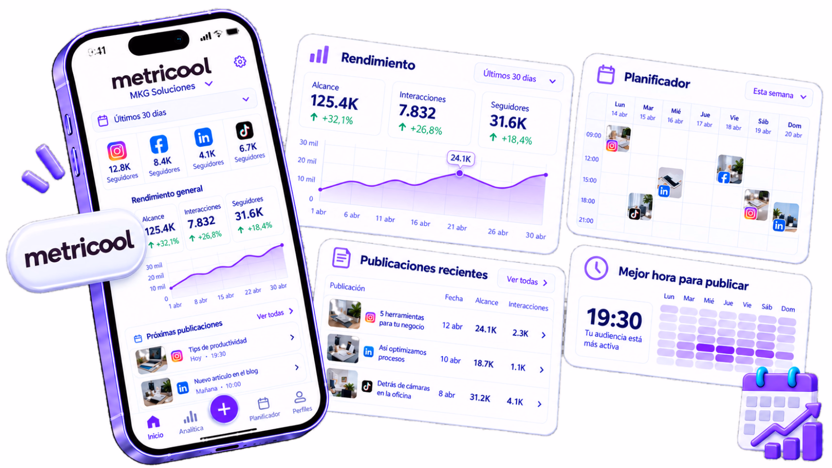 Dashboard de MKG Suite mostrando la evolución conjunta de seguidores e interacciones vía Metricool
