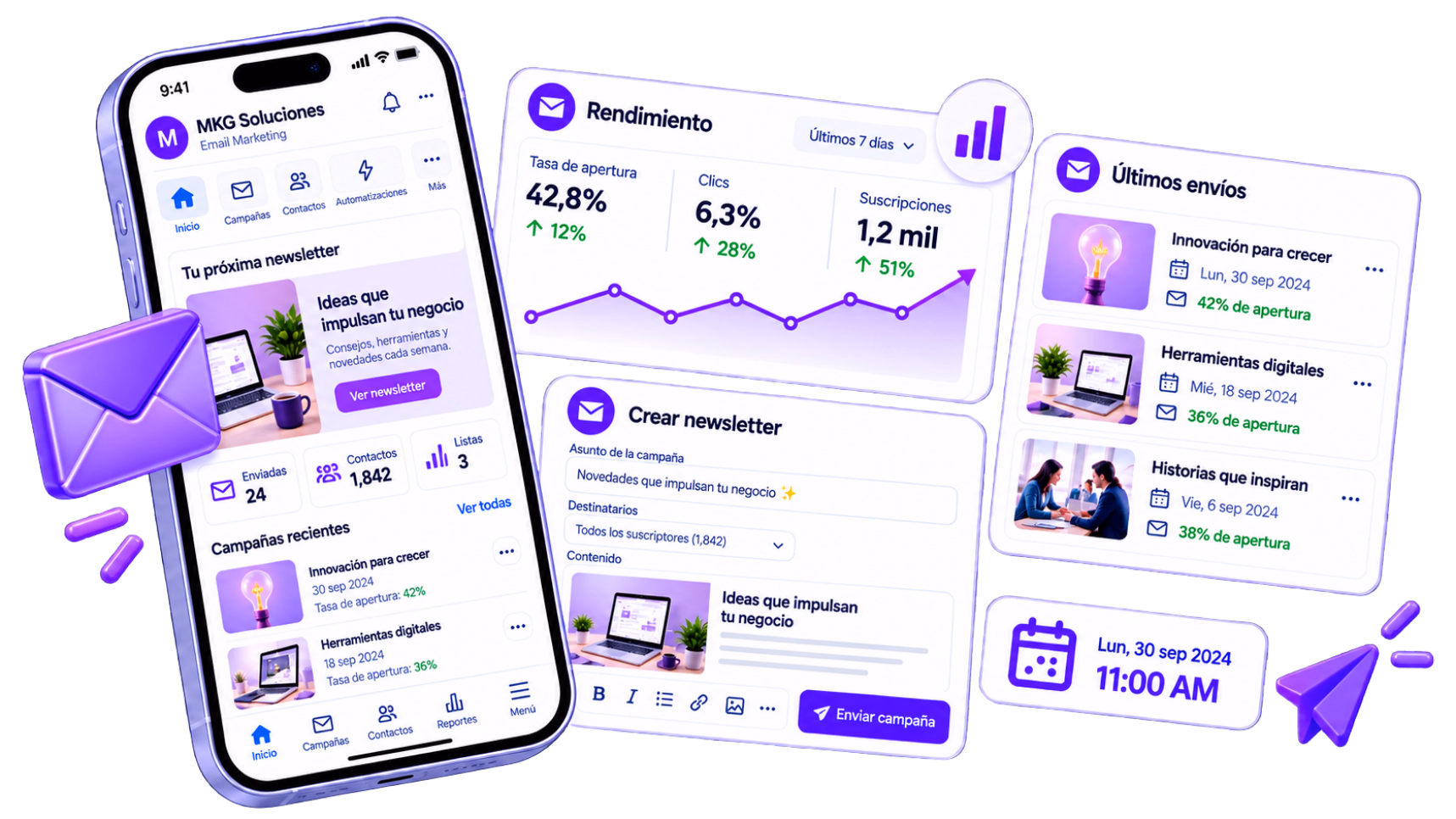 Asistente de newsletter de MKG Suite con plantilla y filtros de audiencia