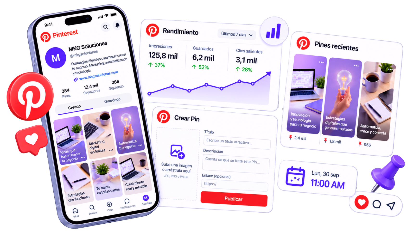 Pin de Pinterest programado desde MKG Suite con IA