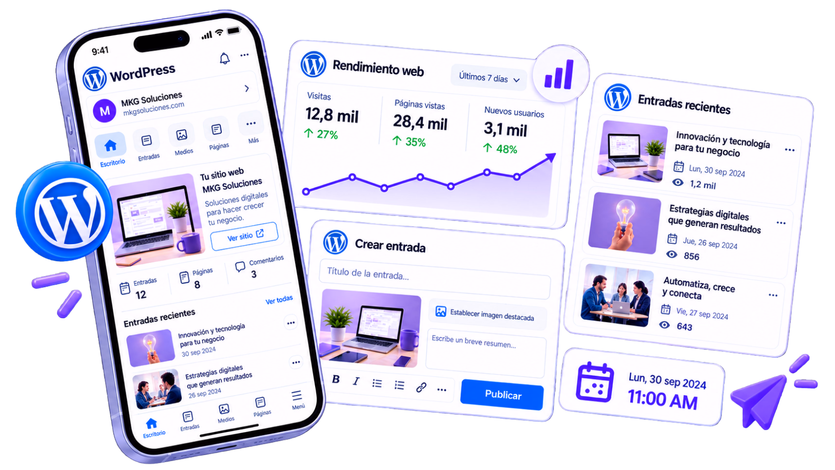 Artículo de WordPress programado desde MKG Suite con IA