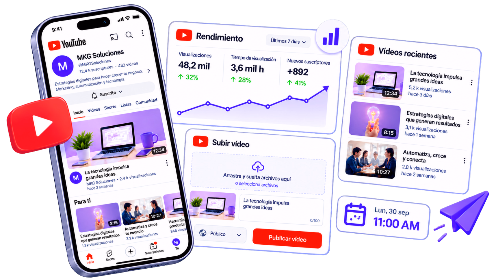 Vídeo de YouTube programado desde MKG Suite con IA